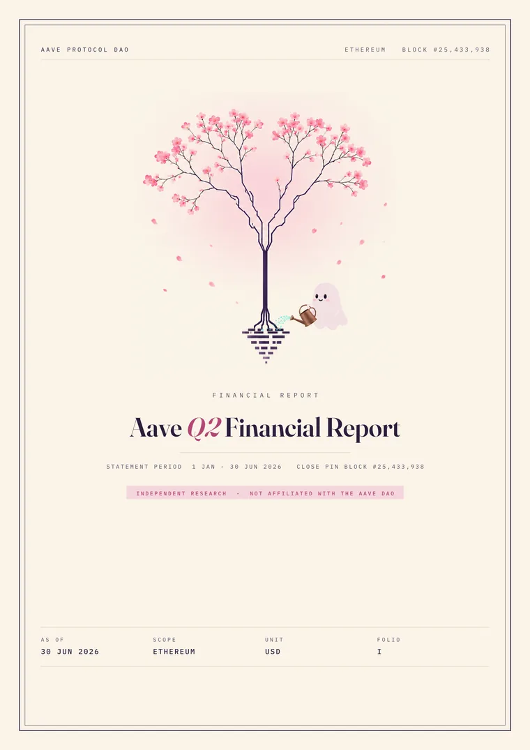 Cover of the Aave Q2 2026 Financial Report